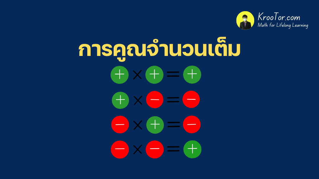 การคูรจำนวนเต็ม