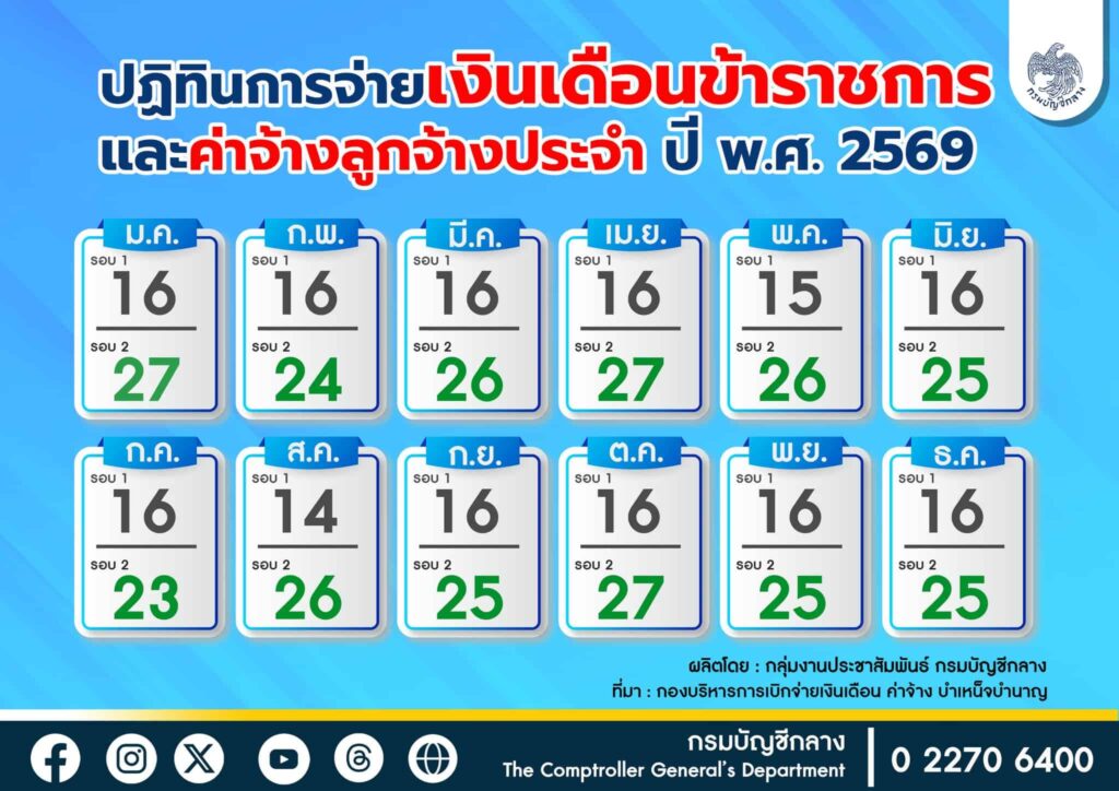 ปฏิทินการจ่ายเงินเดือนข้าราชการ ปี 2569